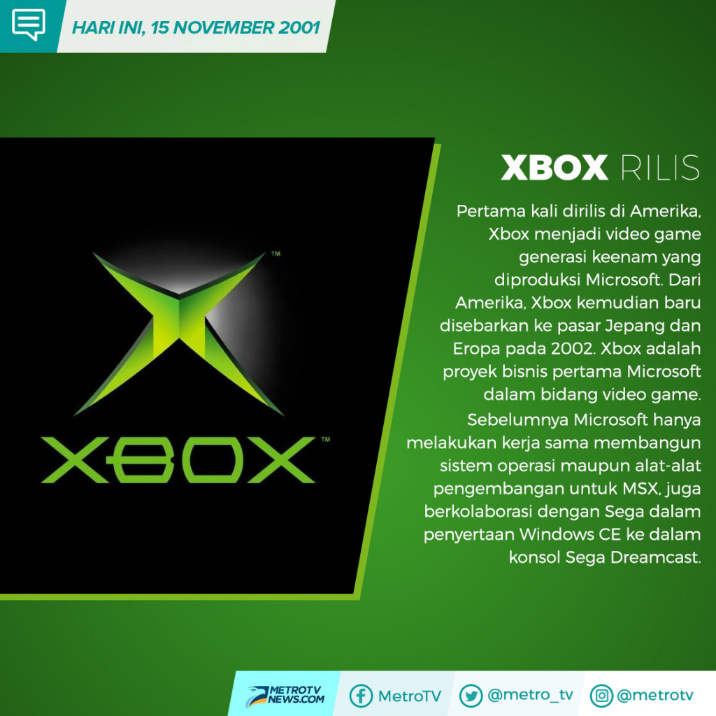 Hari ini: Produk Game Konsol Pertama Microsoft Lahir