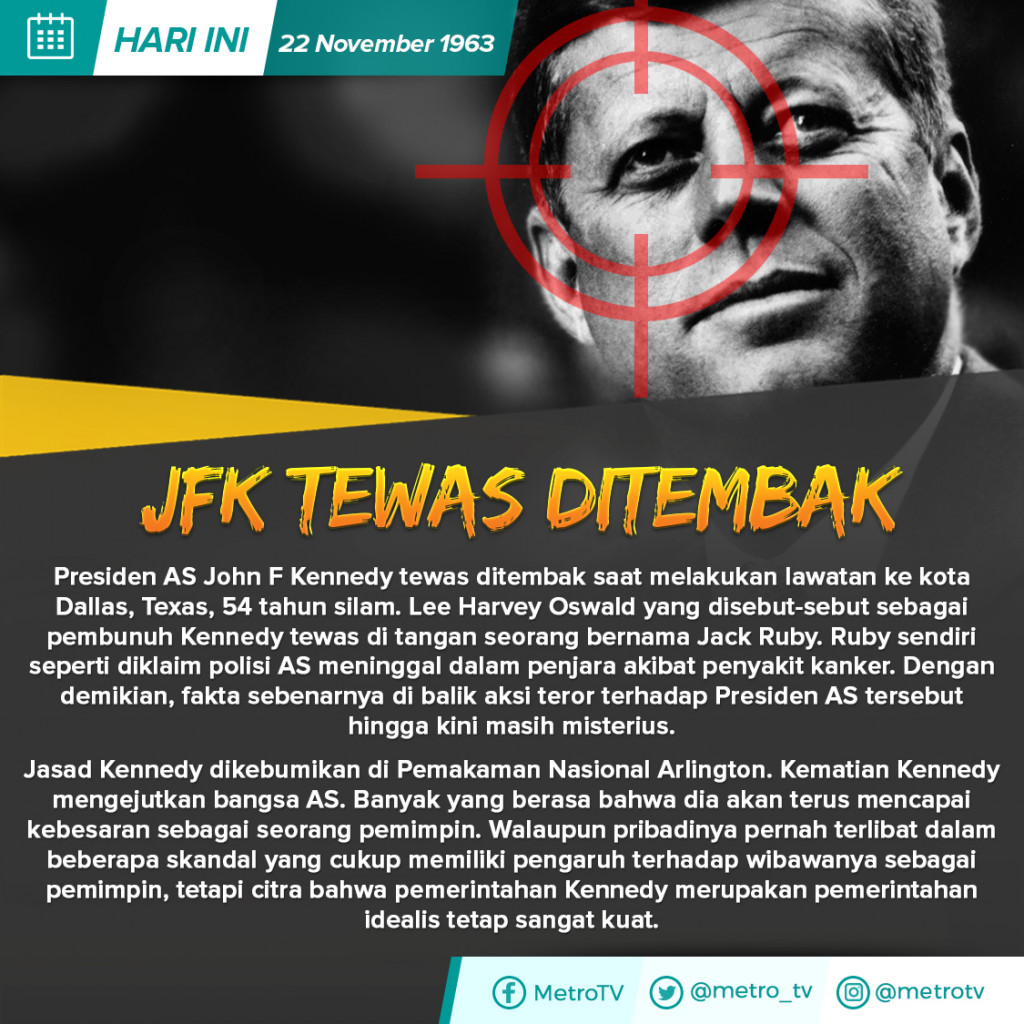 Hari Ini: JFK Tewas Ditembak