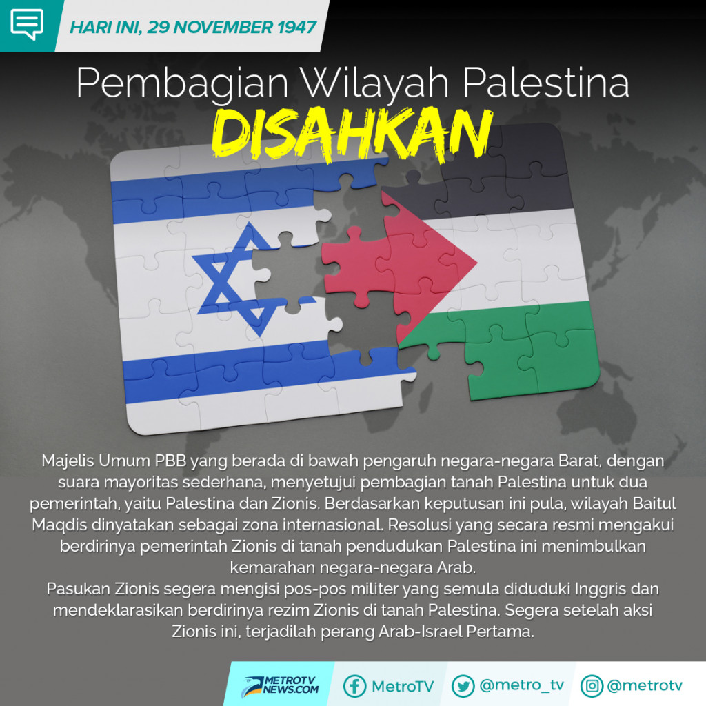 Hari ini: Pembagian Wilayah Palestina Disahkan