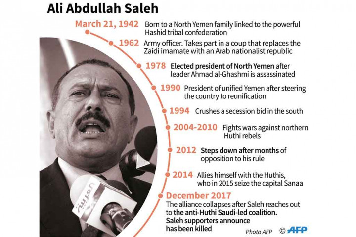 Saleh menjadi Presiden Yaman selama 33 tahun, dan mengakhiri masa kekuasaannya pada 2012 lalu, menyusul aksi protes rakyat selama setahun menentang kekuasaannya.