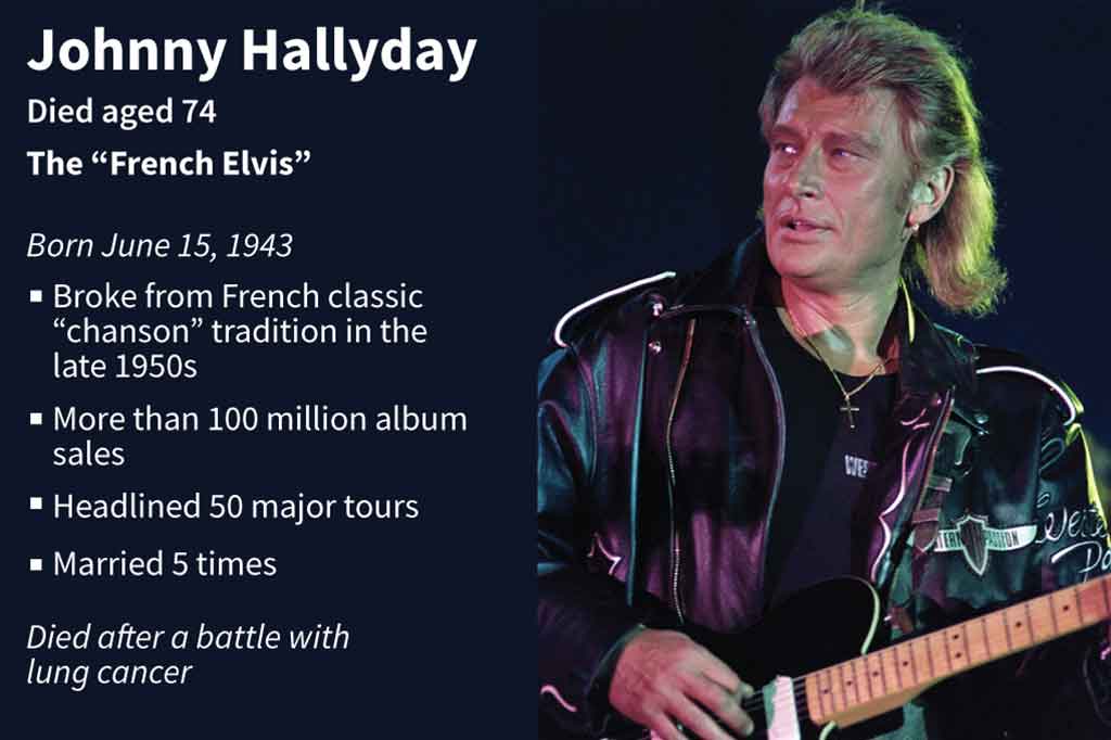 Semasa hidupnya Hallyday telah menjual lebih dari 100 juta rekaman di seluruh dunia dan memimpin 50 tur utama. Dia menikah lima kali, dua kali untuk wanita yang sama.