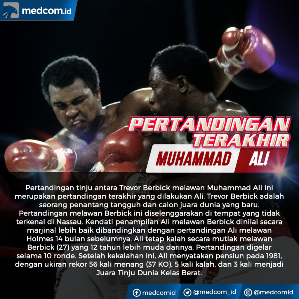 Hari ini: Pertandingan Terakhir Muhammad Ali