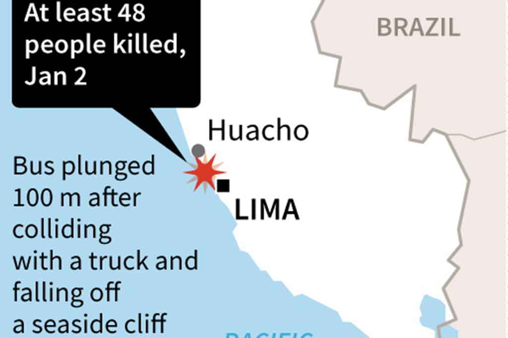 Kecelakaan tersebut terjadi di jalan raya pesisir sekitar 45 kilometer sebelah utara Ibu Kota Lima.