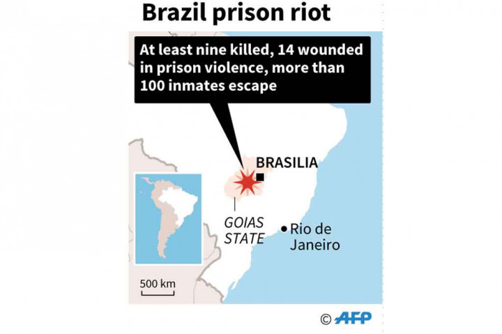 Akibat kerusuhan, sekitar 100 tahanan kabur. Namun menurut laporan polisi 29 di antaranya telah berhasil ditangkap.