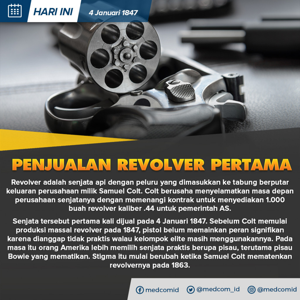 Hari Ini: Penjualan Revolver Pertama