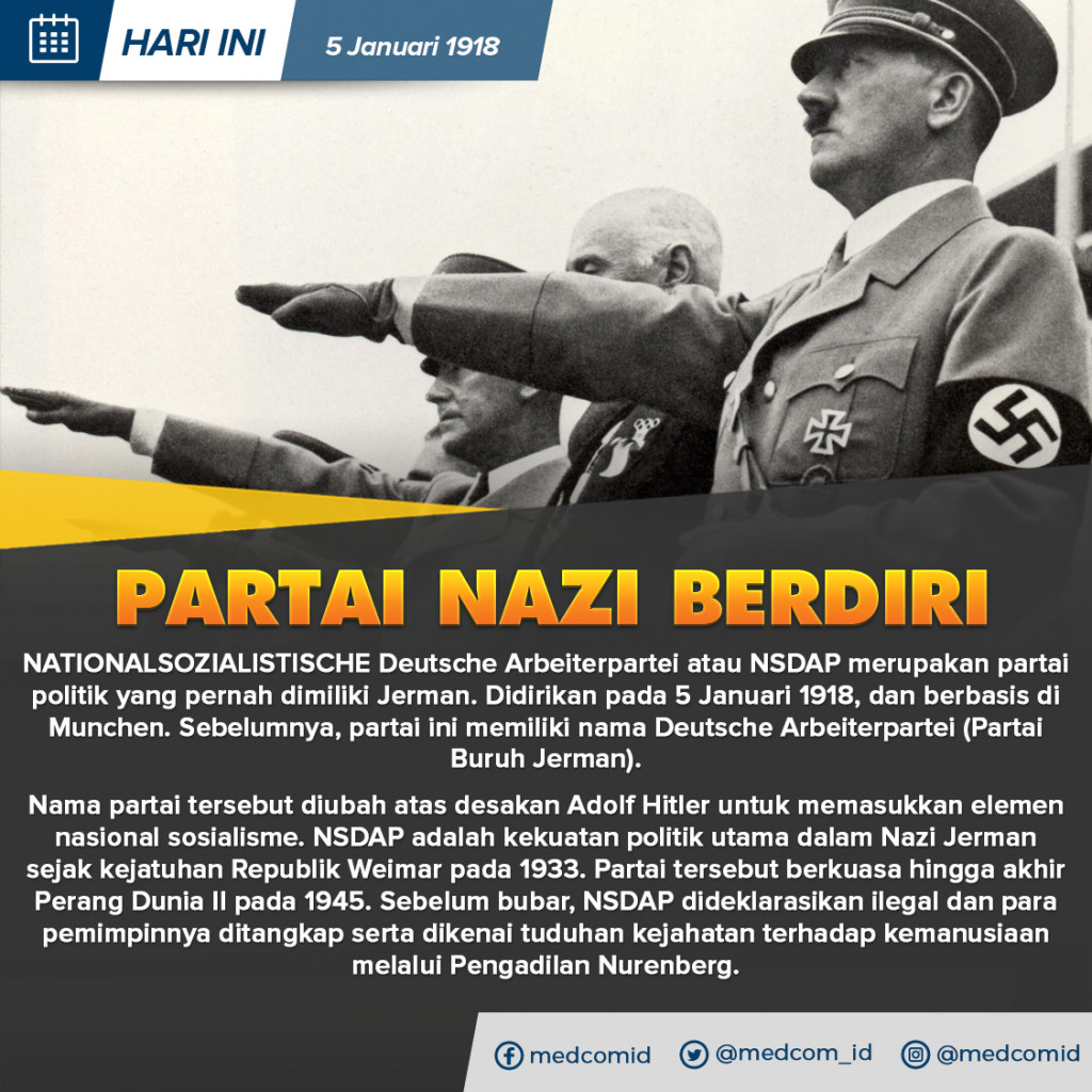 Hari Ini: Partai Nazi Berdiri