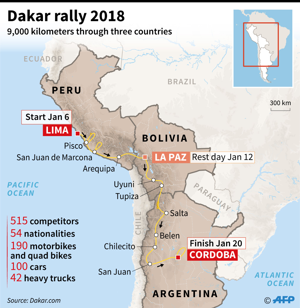 Jalur reli melewati tiga negara Amerika Selatan. 