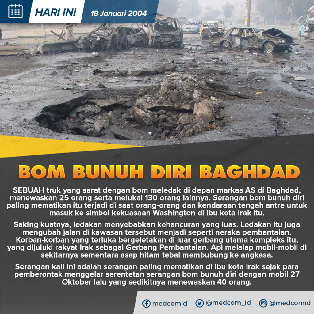 Hari Ini: Bom Bunuh Diri Baghdad