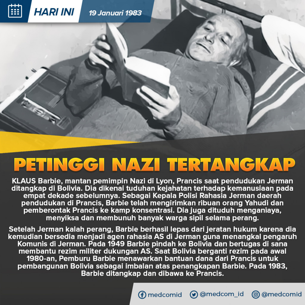 Hari Ini: Petinggi NAZI Tertangkap
