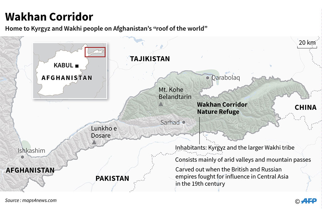 Koridor Wakhan terdiri dari lembah-lembah gersang dan pegunungan terjal. Sejak Great Game abad ke-19 daerah ini menjadi zona penyangga antara Kerajaan Inggris dan Rusia yang memperluas pengaruh di Asia Tengah.