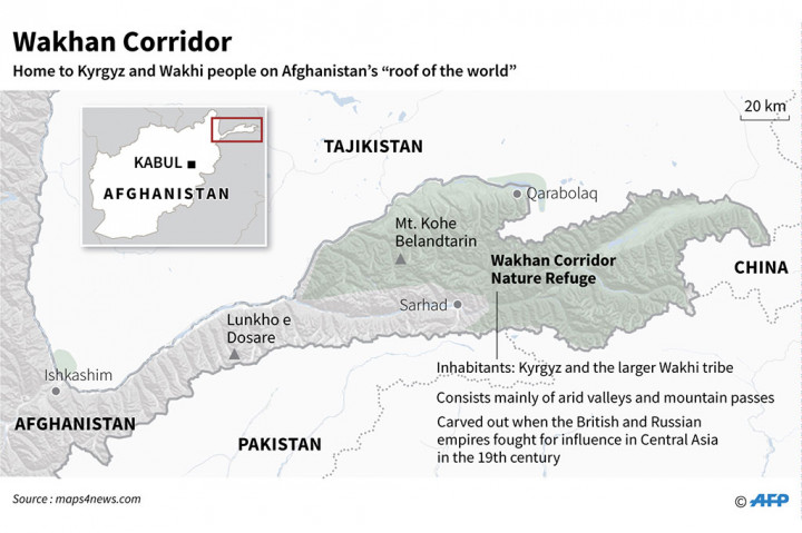 Koridor Wakhan terdiri dari lembah-lembah gersang dan pegunungan terjal. Sejak Great Game abad ke-19 daerah ini menjadi zona penyangga antara Kerajaan Inggris dan Rusia yang memperluas pengaruh di Asia Tengah.