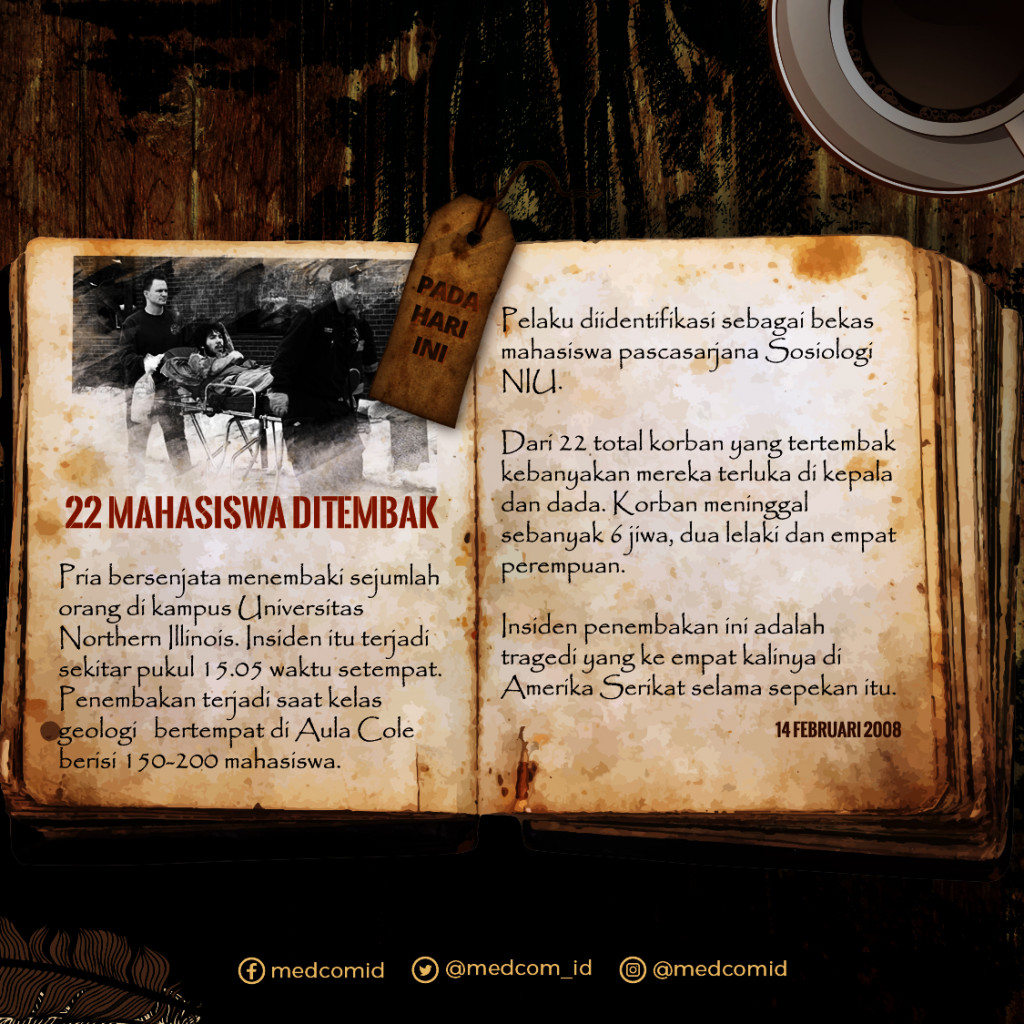 Hari ini: 22 Mahasiswa Ditembak