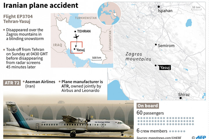 Pesawat yang dioperasikan oleh maskapai penerbangan Iran Aseman Airlines itu jatuh di daerah pegunungan dekat kota Semirom setelah lepas landas dari bandara Mehrabad, Teheran.
