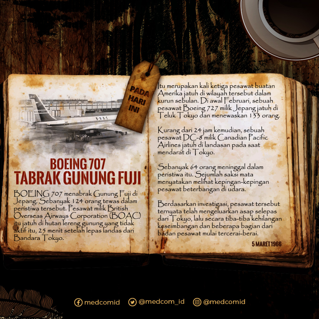 Hari Ini: Boeing 707 Tabrak Gunung Fuji
