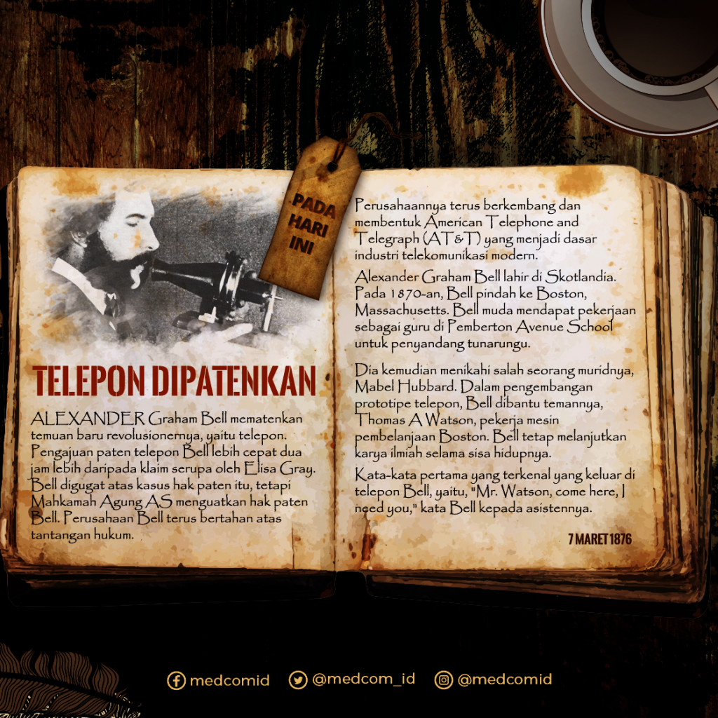 Hari Ini: Telepon Dipatenkan