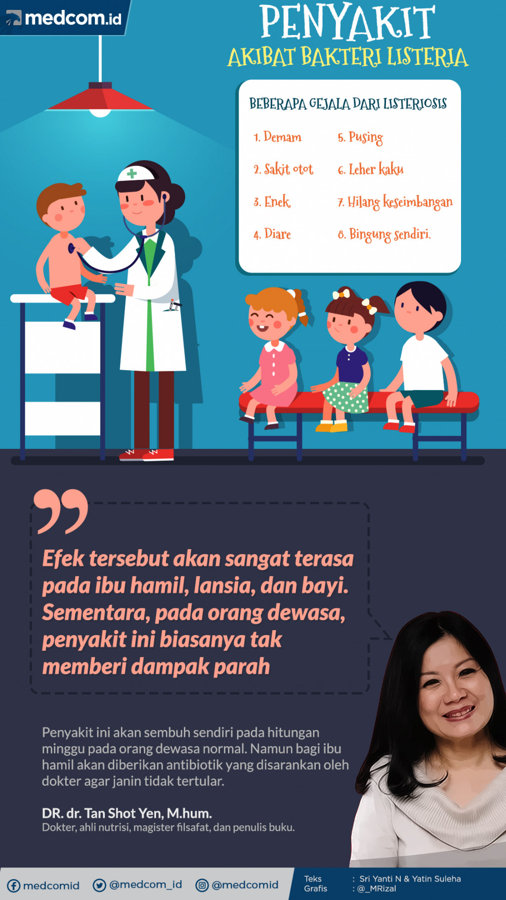 Penyakit Akibat Bakteri Listeria