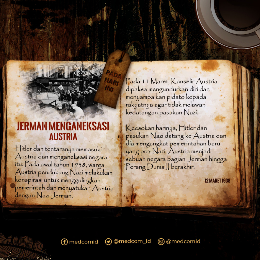 Hari ini: Jerman Menganeksasi Austria