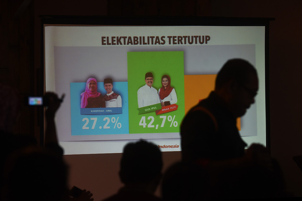 Survei PolMark: Gus Ipul-Puti Unggul dari Khofifah-Emil