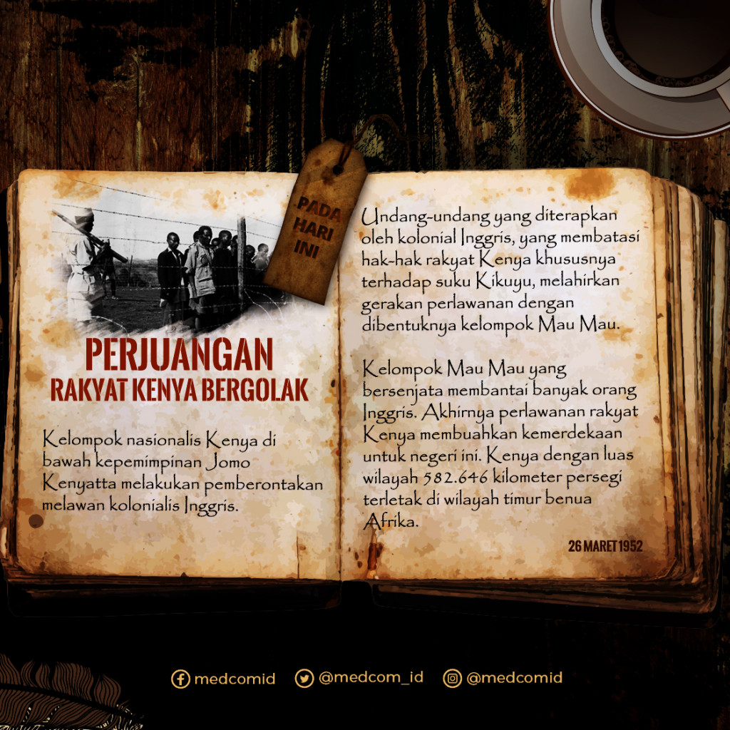 Hari ini: Perjuangan Rakyat Kenya Bergejolak