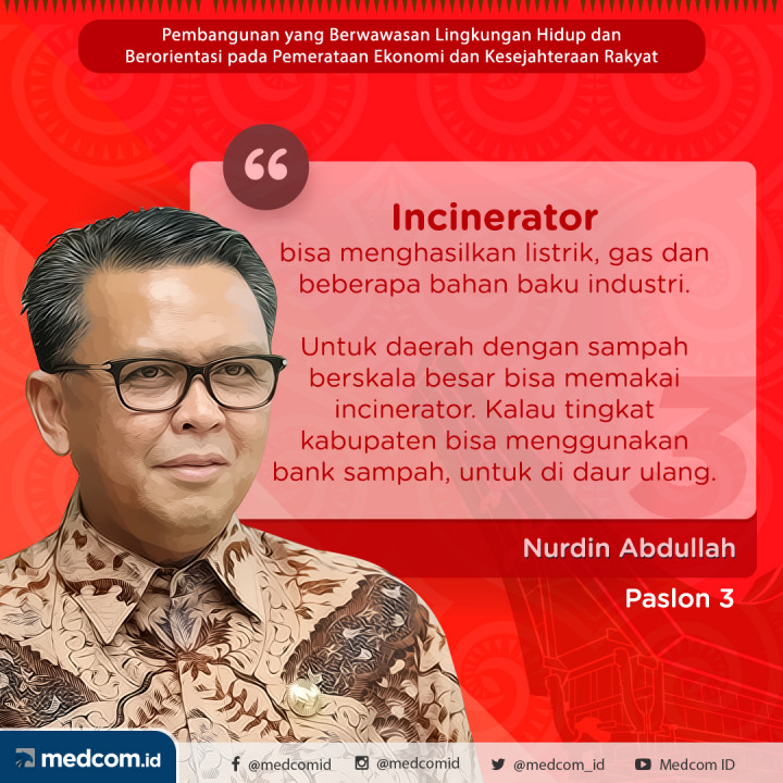 Debat Pilkada 2018: Sulawesi Selatan, Pasangan Calon Nomor Urut 3