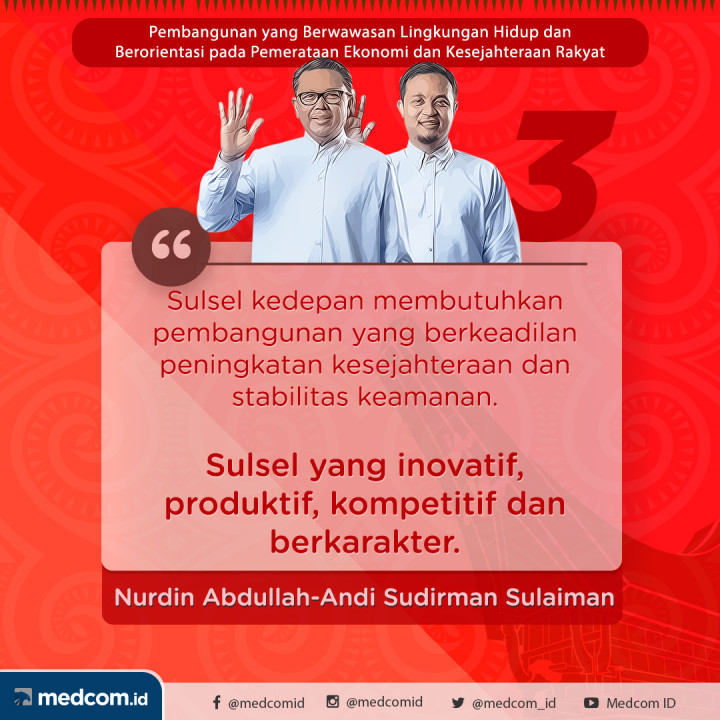 Debat Pilkada 2018: Sulawesi Selatan, Pasangan Calon Nomor Urut 3