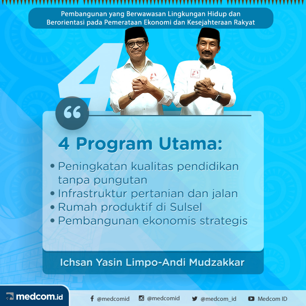 Debat Pilkada 2018: Sulawesi Selatan, Pasangan Calon Nomor Urut 4