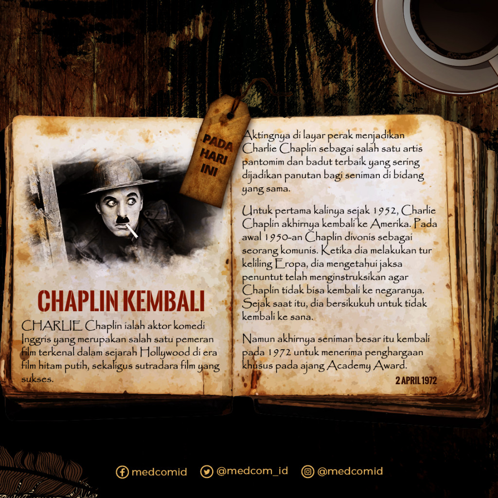 Hari Ini: Chaplin Kembali