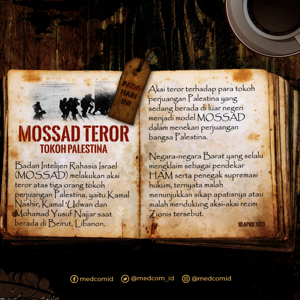 Hari ini: Mossad Teror Tokoh Palestina