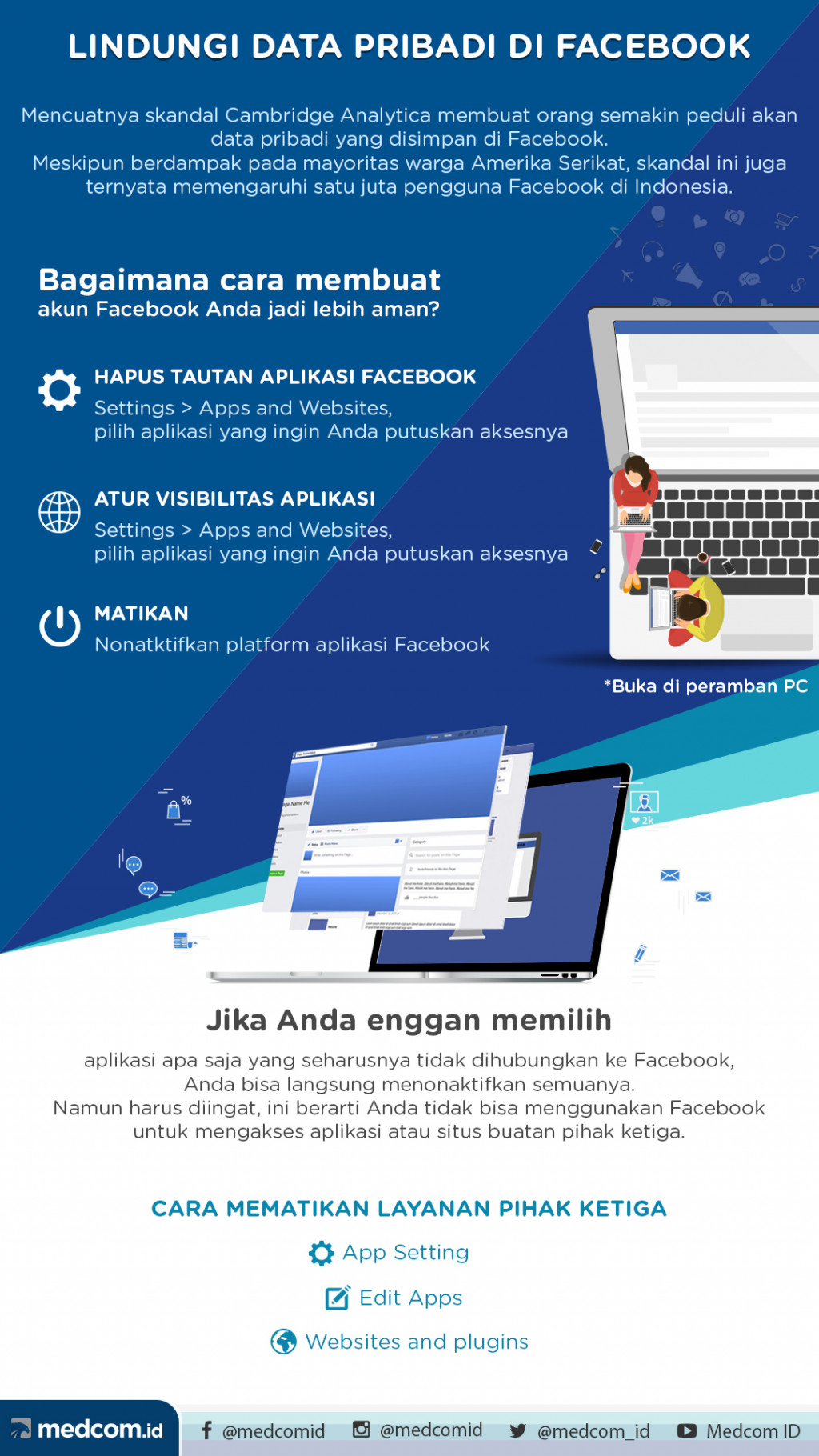 Lindungi Data Pribadi di Facebook