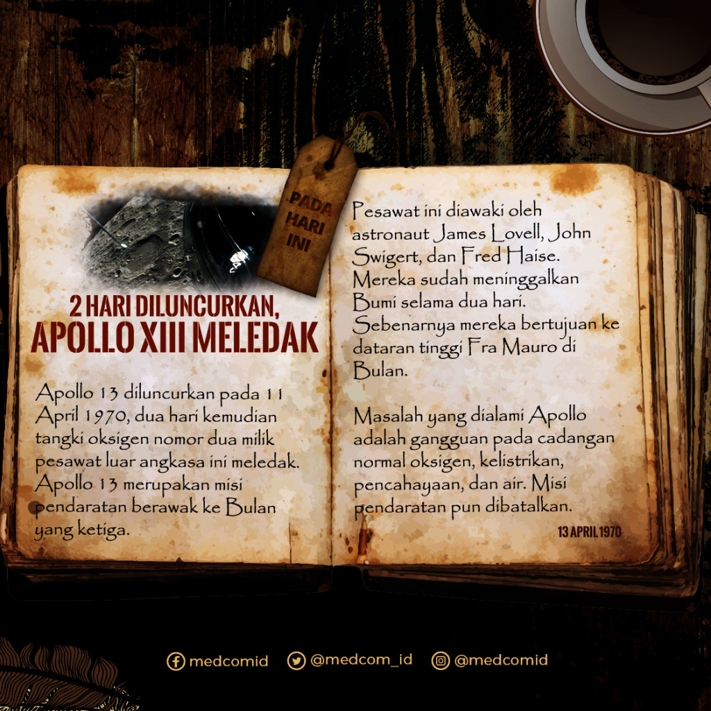 Hari ini: Dua Hari Diluncurkan, Apollo XIII Meledak