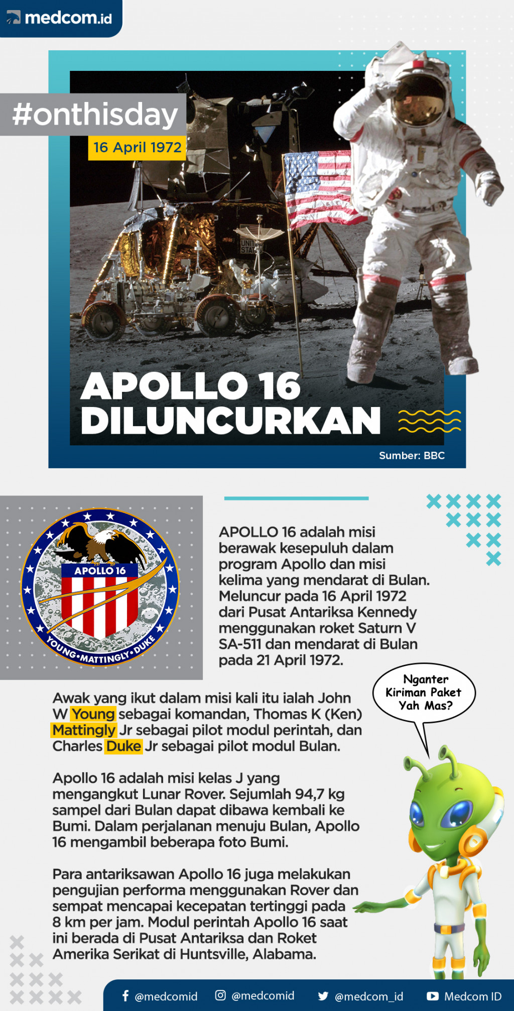 Hari Ini: Apollo 16 Diluncurkan