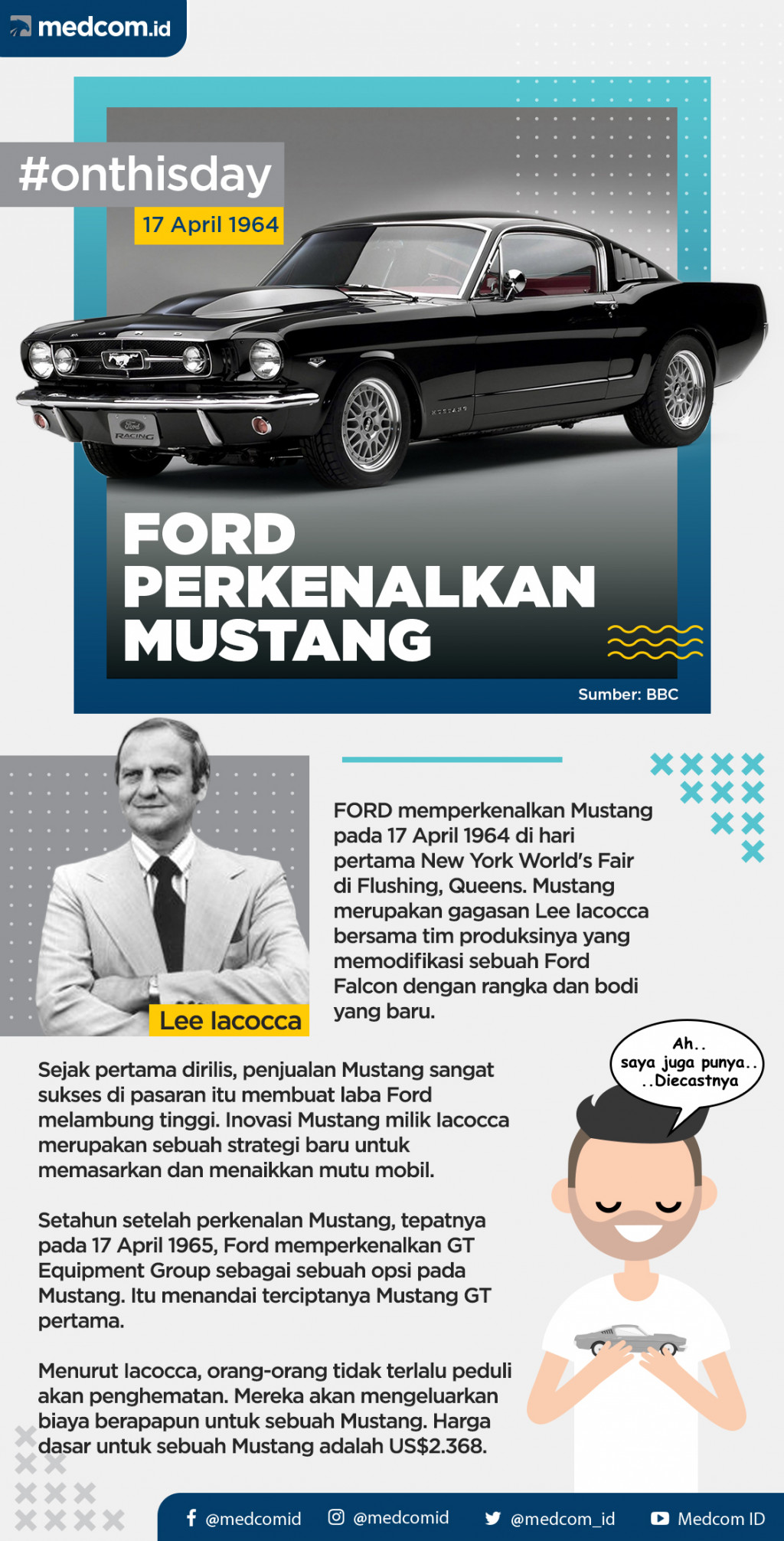Hari Ini: Ford Perkenalkan Mustang