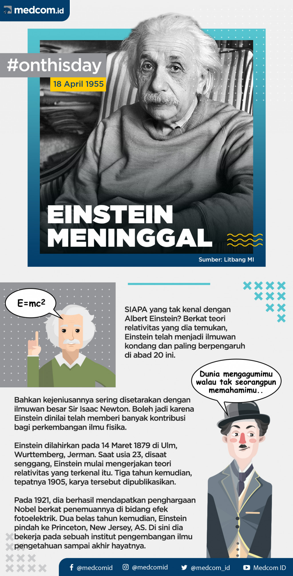 Hari Ini: Einstein Meninggal