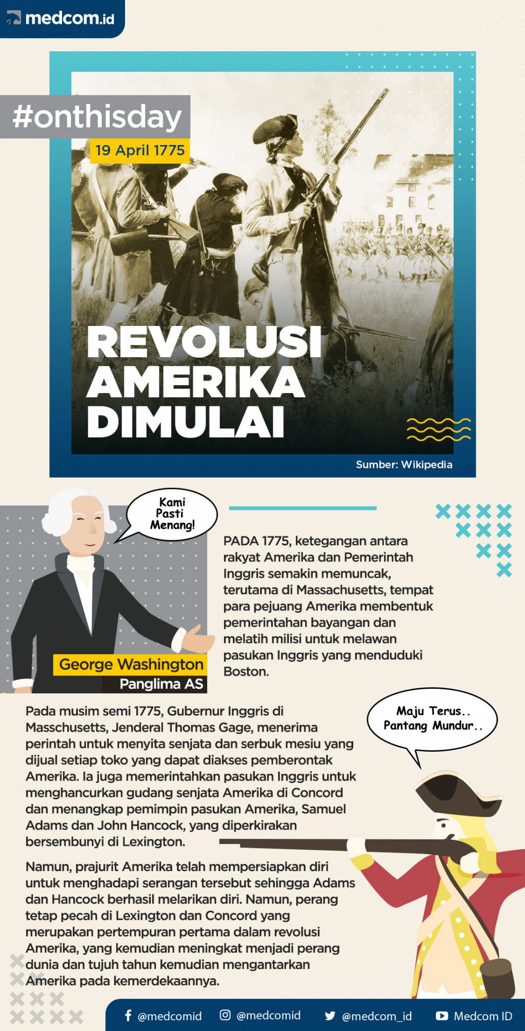 Hari Ini: Revolusi Amerika Dimulai