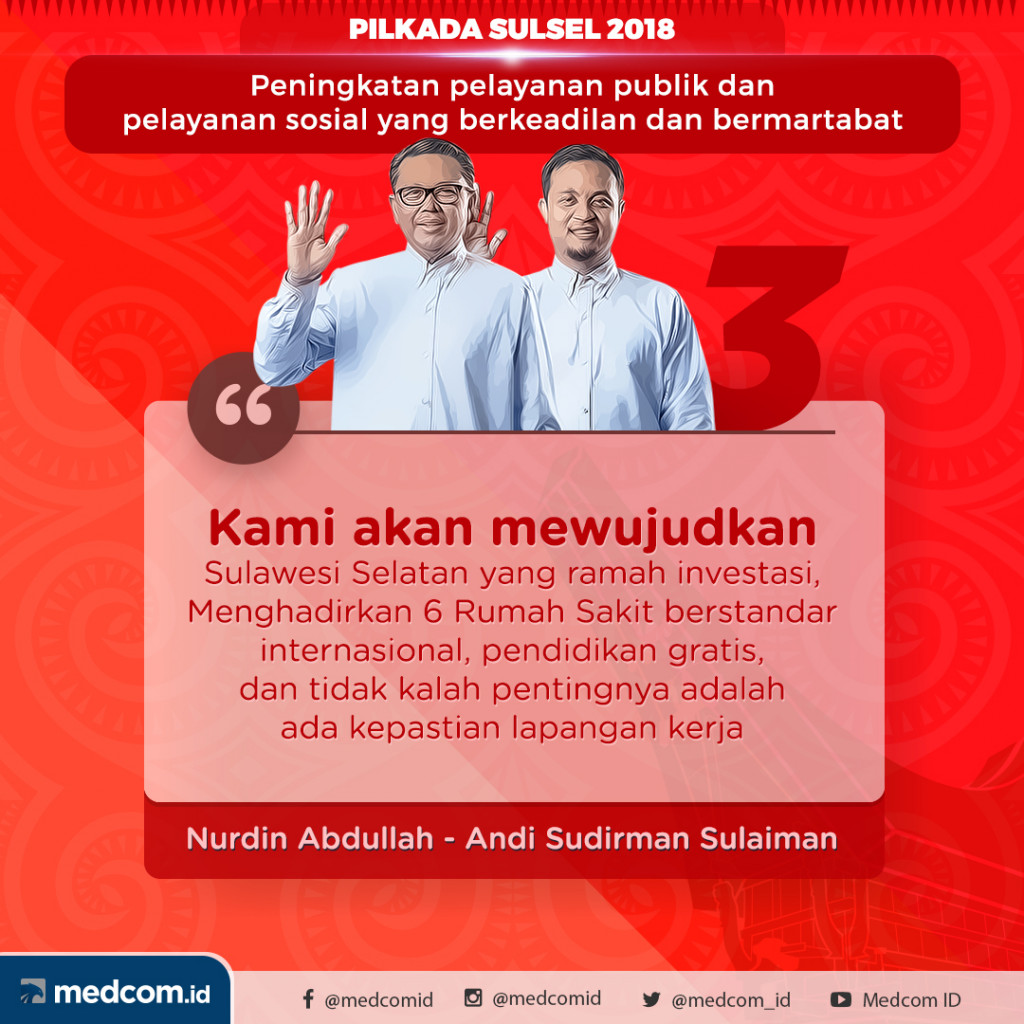 Debat Pilkada 2018: Sulawesi Selatan, Pasangan Calon Nomor Urut 3