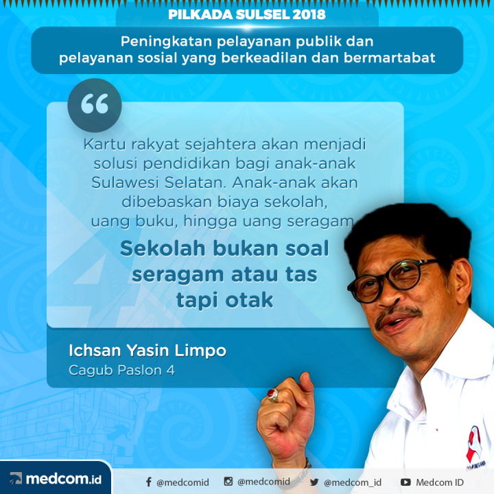 Debat Pilkada 2018: Sulawesi Selatan, Pasangan Calon Nomor Urut 4