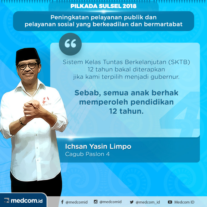 Debat Pilkada 2018: Sulawesi Selatan, Pasangan Calon Nomor Urut 4