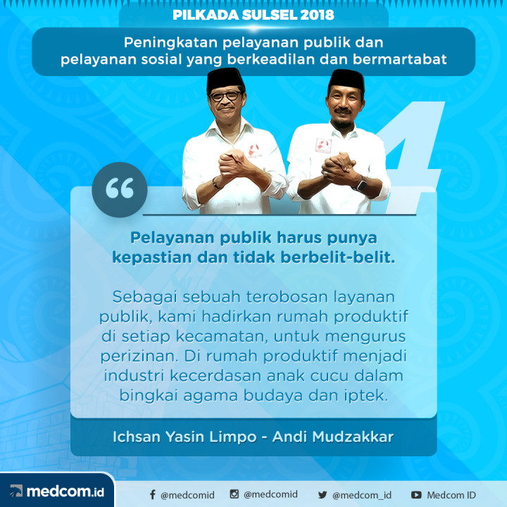 Debat Pilkada 2018: Sulawesi Selatan, Pasangan Calon Nomor Urut 4