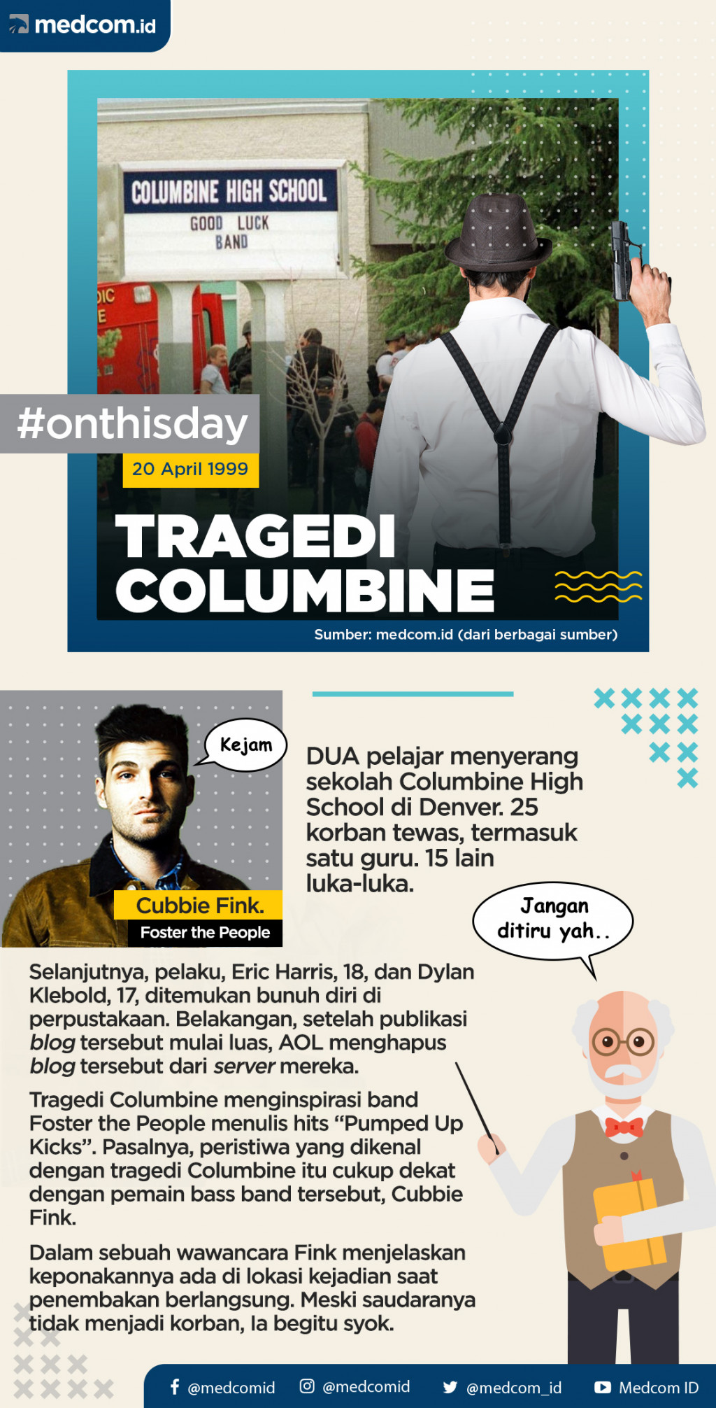 Hari Ini: Tragedi Columbine