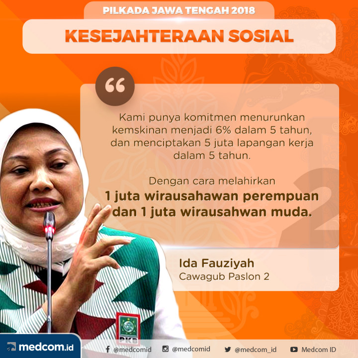 Debat Pilkada 2018 Jawa Tengah, Pasangan Calon Nomor Urut 2