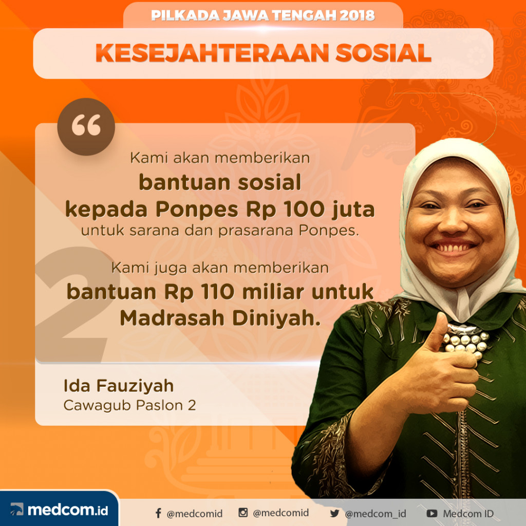 Debat Pilkada 2018 Jawa Tengah, Pasangan Calon Nomor Urut 2