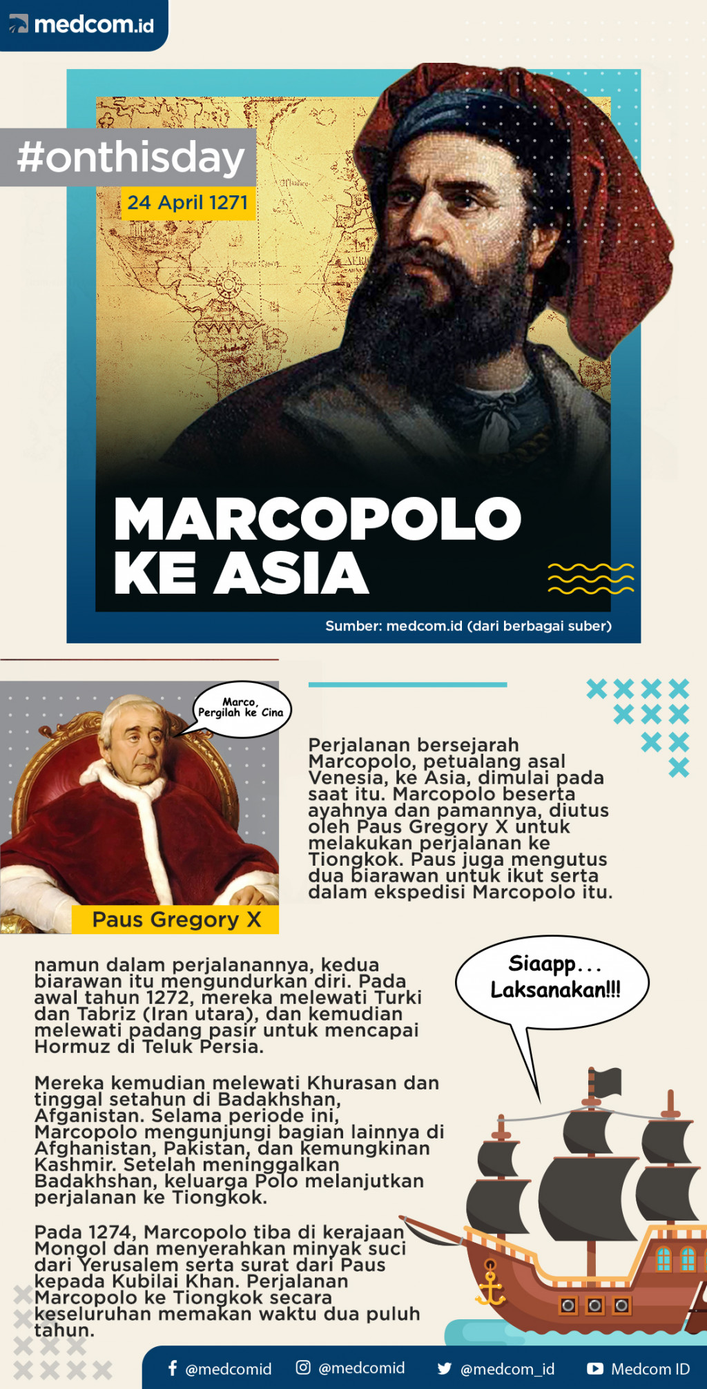 Hari Ini: Marcopolo ke Asia