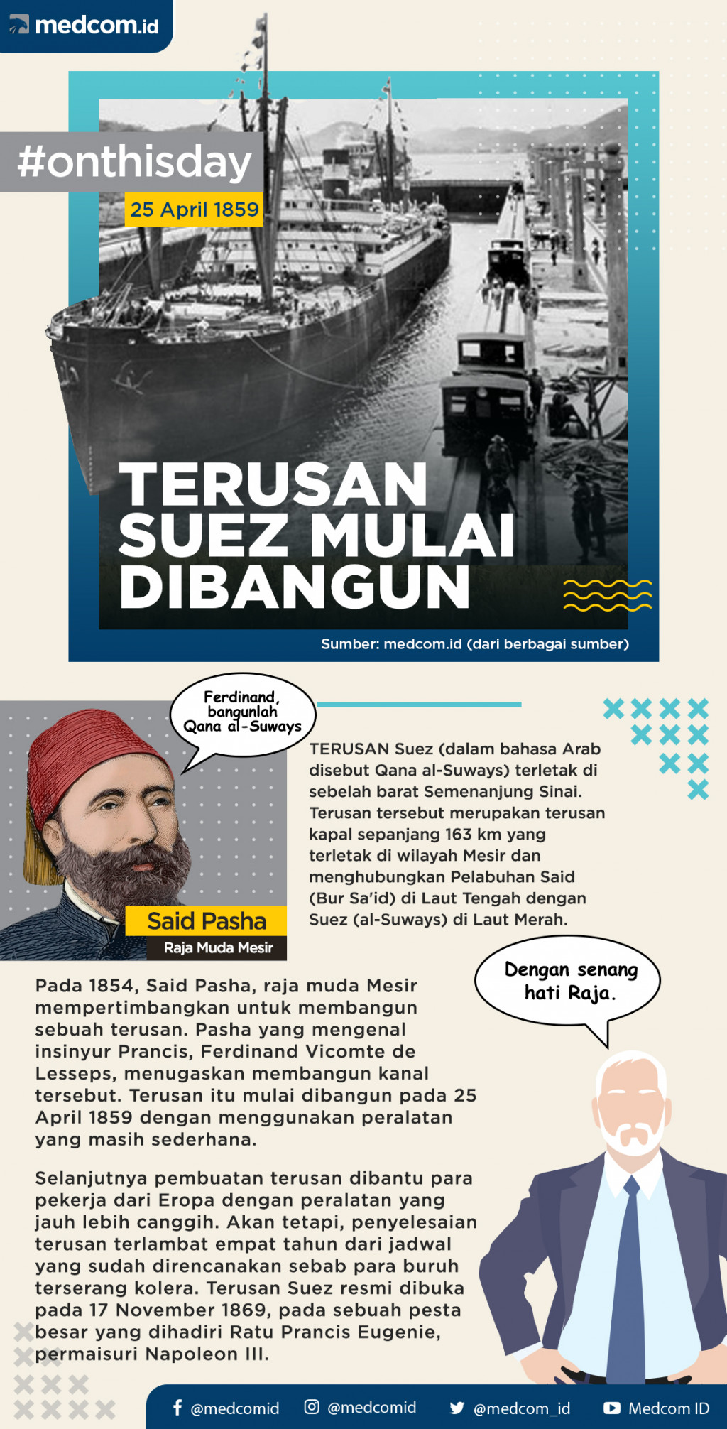 Pada Hari Ini: Terusan Suez Mulai Dibangun