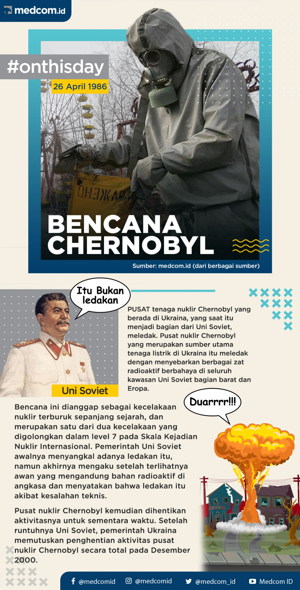 Pada Hari Ini: Bencana Chernobyl