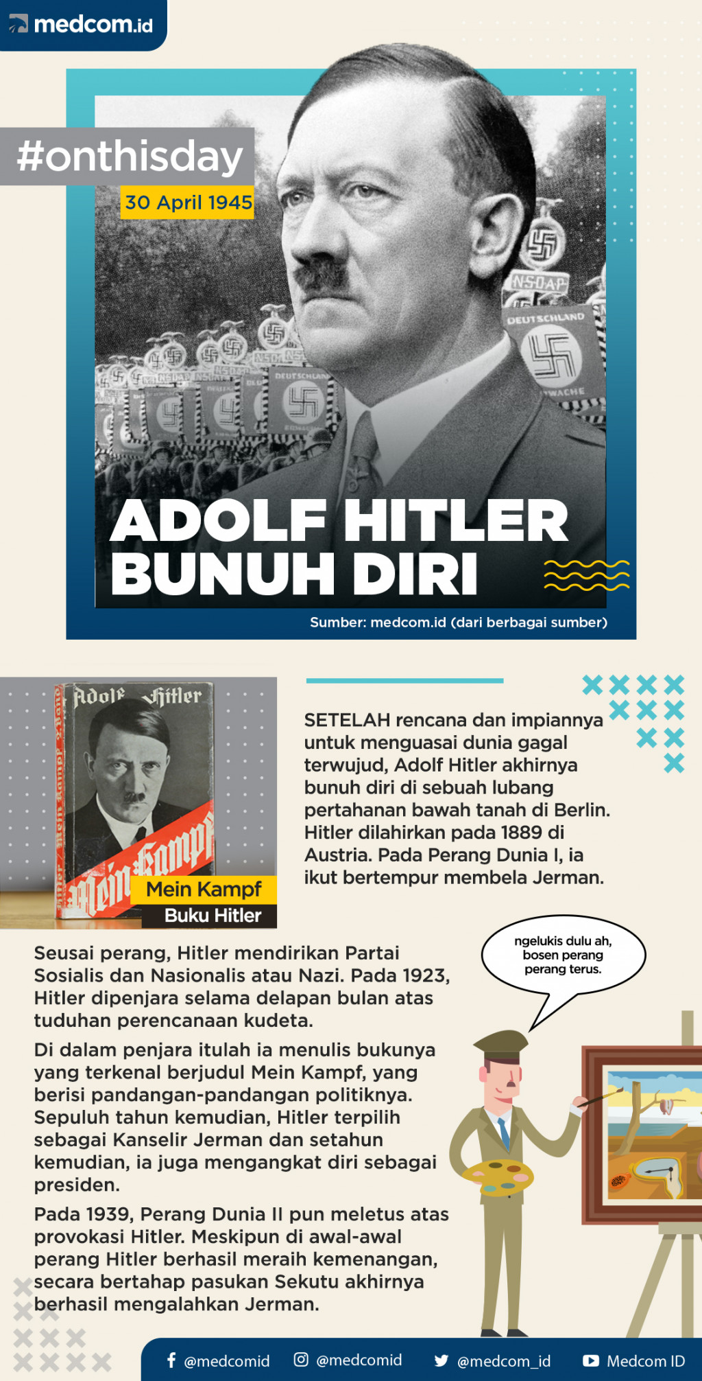 Pada Hari Ini: Adolf Hitler Bunuh Diri