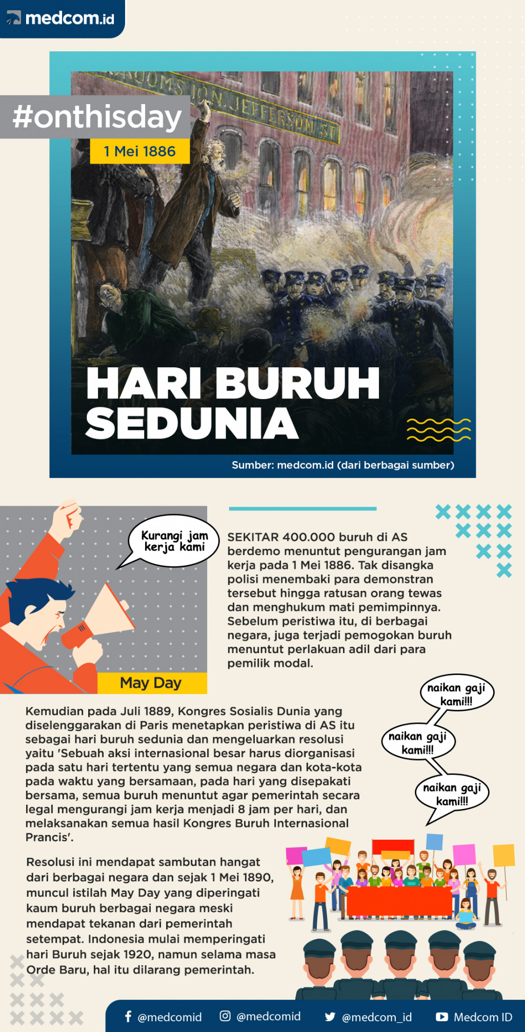 Pada Hari Ini: Hari Buruh Sedunia