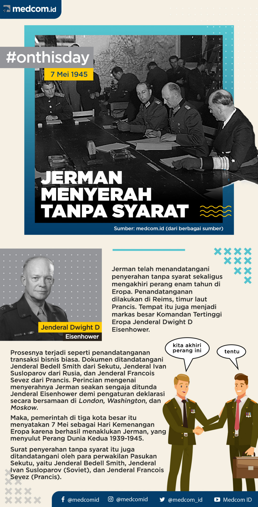 Pada Hari Ini: Jerman Menyerah  Tanpa Syarat