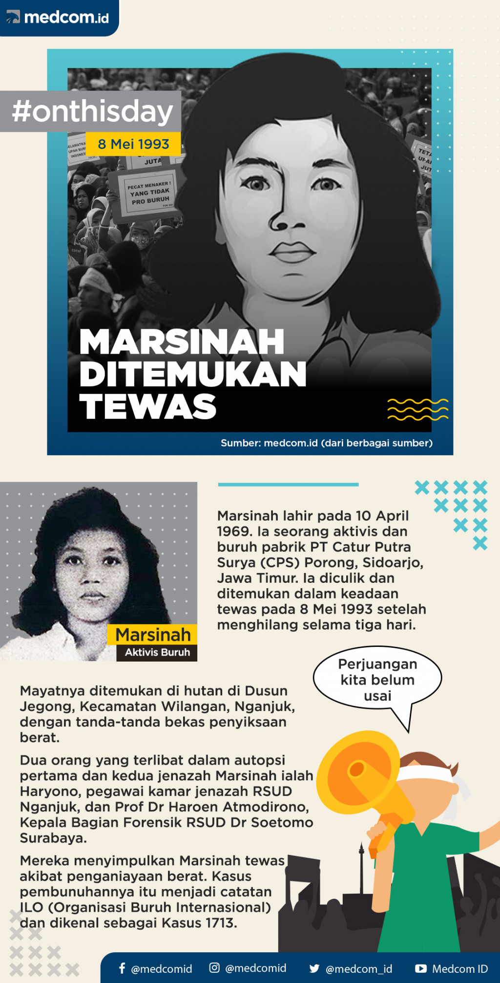 Pada Hari Ini: Marsinah Ditemukan Tewas