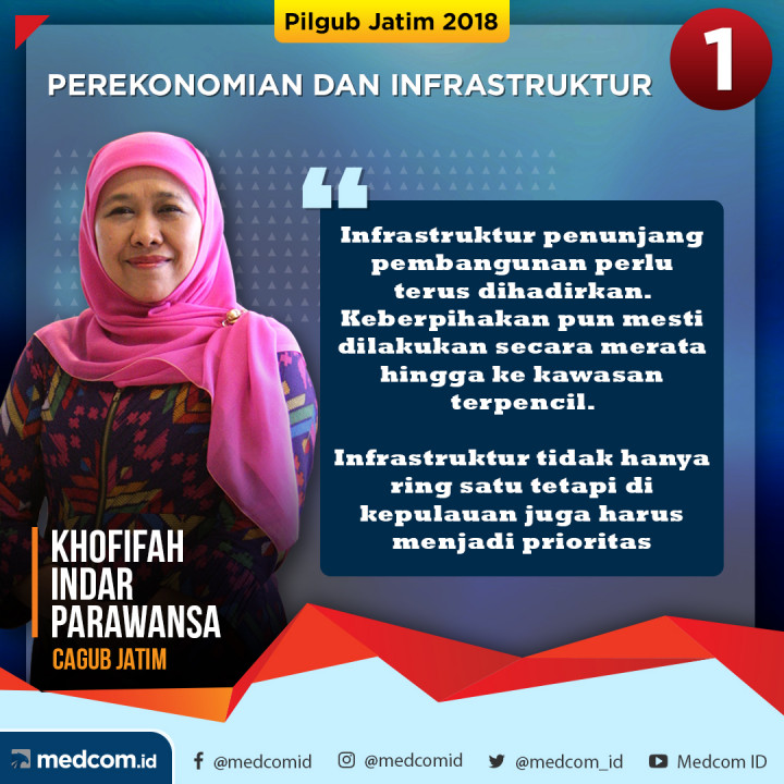 Debat Pilkada 2018: Kutipan Menarik Cagub dan Cawagub Jawa Timur