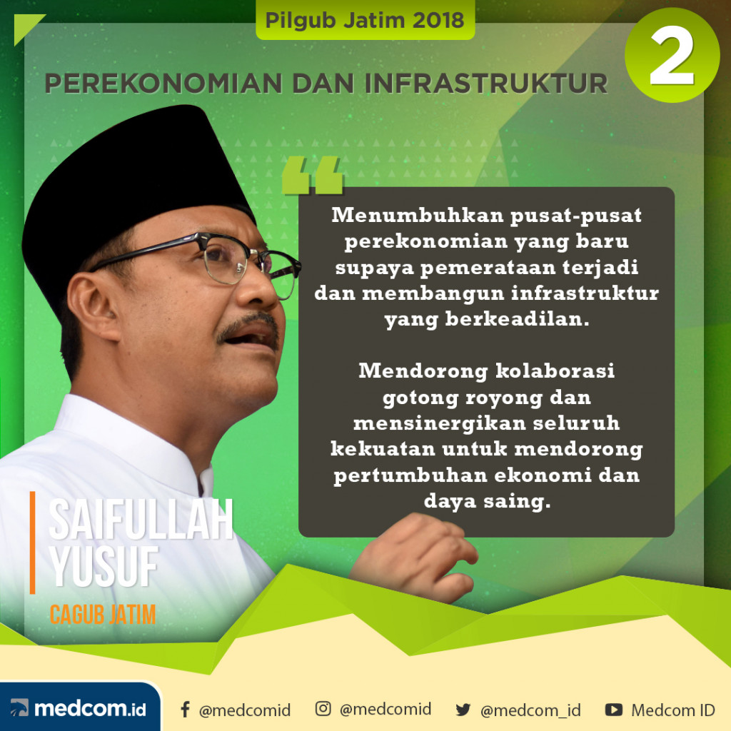 Debat Pilkada 2018: Kutipan Menarik Cagub dan Cawagub Jawa Timur
